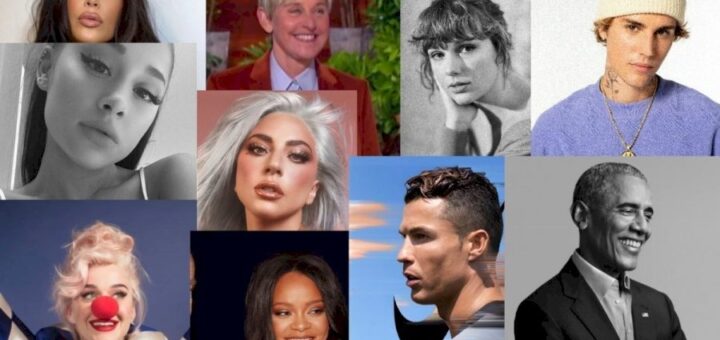 Picture of celebrities having Most Followed accounts on Twitter