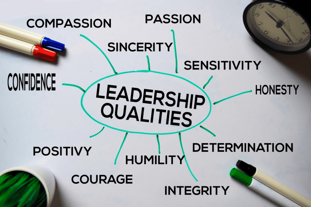 The 5 main Qualities of a Head Boy/Girl at School
