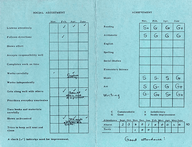 Does your Degree Certificate display your Grade on it?