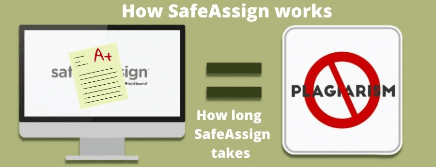 How Long does SafeAssign Take? (Report in Progress Time)