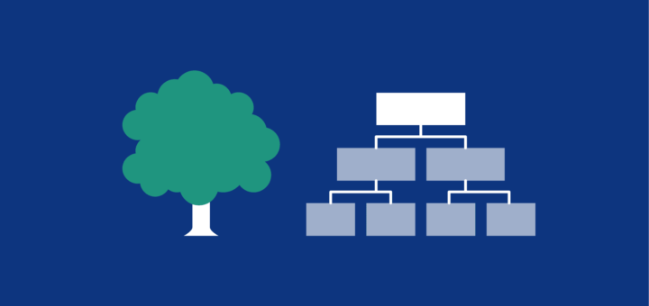 Navigating Root Cause Analysis With Logic Trees