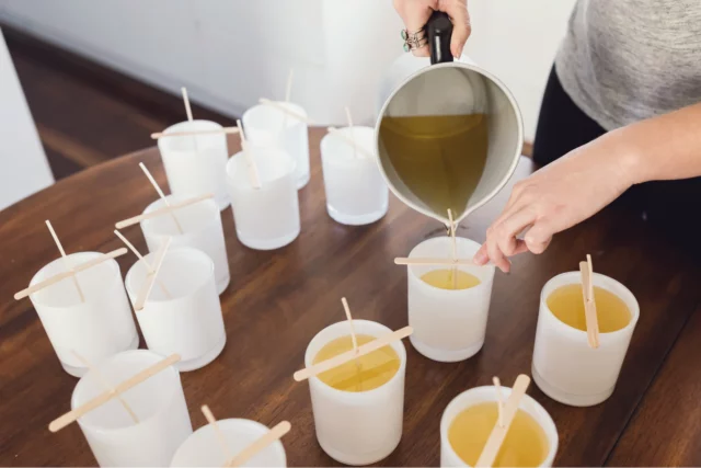 From Candles To Profit