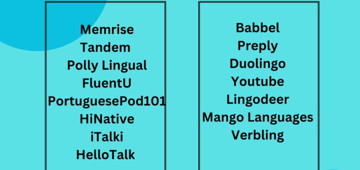 Top 15 Best Apps to Learn Portuguese