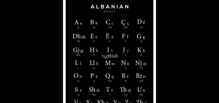 How I Learn Albanian? (10+ Ways)