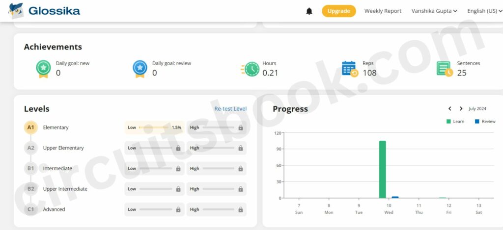 Glossika Review: Not for Beginners but Useful