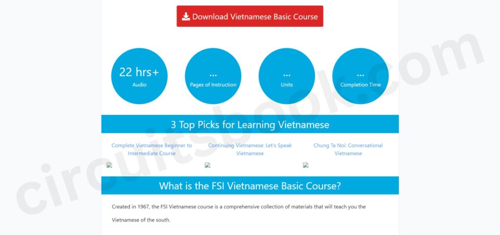 15+ Best Online Vietnamese Courses