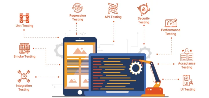 A Guide to Setting Up Automated Testing Tools: No-Code, Low-Code, and Advanced Coding Options